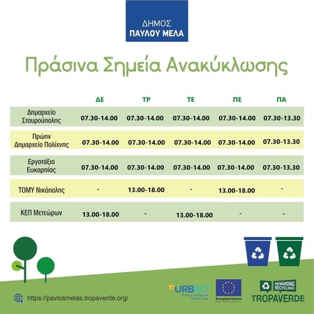 Πρόγραμμα συλλογής ανακυκλώσιμων υλικών
